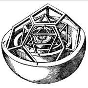 Picture Of Kepler Solar System Model