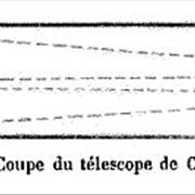 Picture Of Light Path In A Cassegrain Telescope