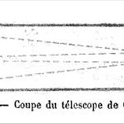 Picture Of Light Path In A Gregorian Telescope